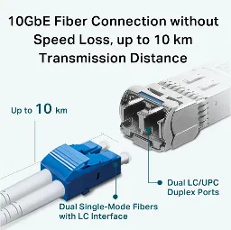 TP-LINK - TL-SM5310-T