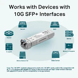 TP-LINK - TL-SM5310-T
