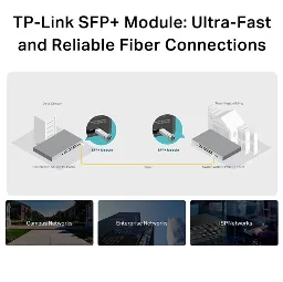 TP-LINK - TL-SM5310-T