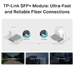 TP-LINK - TL-SM5110-SR