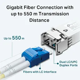 TP-LINK - TL-SM311LM