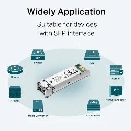 TP-LINK - TL-SM311LM