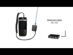 TPE Ingenico TETRA Desk 5000 Fixe 4G (1LS)