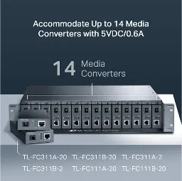 TP-LINK - TL-FC1420