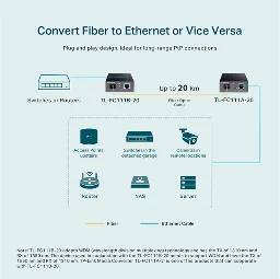 TP-LINK - TL-FC111B-20