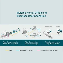 TP-LINK - TL-FC311A-20