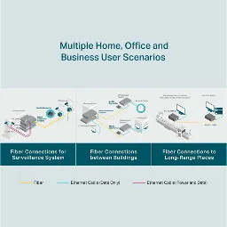 TP-LINK - TL-FC311B-2